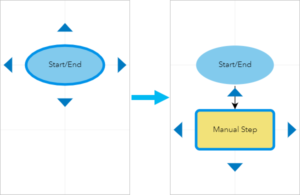 Add a manual step by clicking a step's connection arrow Add a manual step by clicking a step's connection arrow