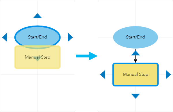 Add step from Step Library panel by dragging it to a step's connection arrow Add step from Step Library panel by dragging it to a step's connection arrow